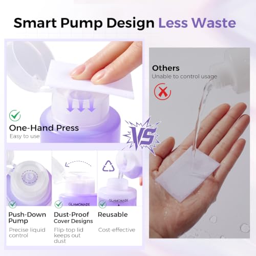 Glamonade Grape Scent Acetone Nail Polish Remover Pump 6.34oz - Strong Gel & Regular Polish Remover