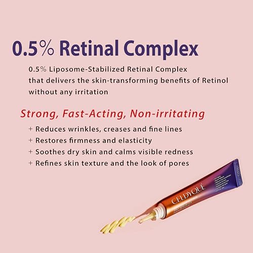 Advanced Retinol Pro Retinal Serum 0.5 w/Centella Asiatica 66% Anti-Aging Radiance-Boosting & Skin-Smoothing Cream w/Retinal Complex, Niacinamide & Hyaluronic Acid Korean Skincare