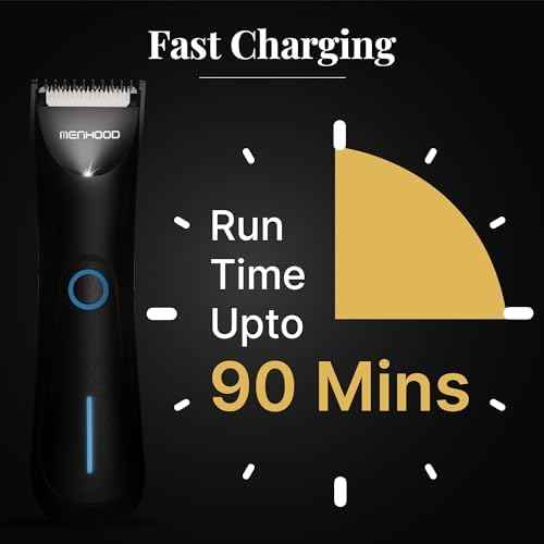 MENHOOD Ball Trimmer Mini – Groin & Body Shaver for Men with Skin-Friendly Ceramic Blade, IPX6 Waterproof Rating, No Snags or Cuts, 90-Minute Run Time