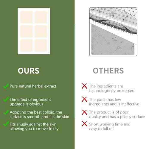 Ingrown Hair Treatment, Ingrown Hair Patch,Razor Bump Treatment for Bikini Area,30 Patches,Quickly and Effectively Clear Up Ingrown Hair Bumps Patch Smooth-Feeling,Non-Irritating Formula,Unisex