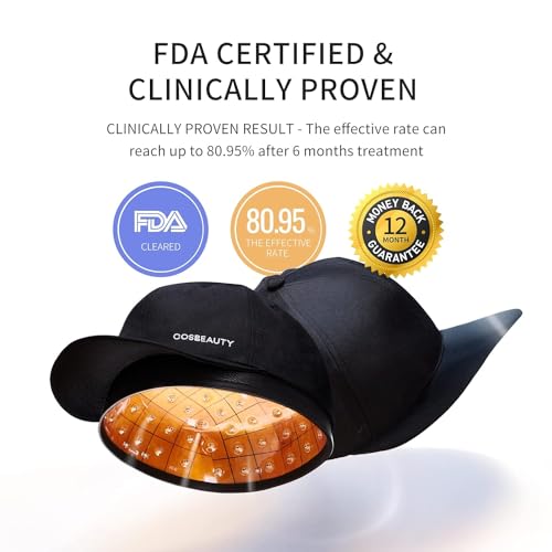 Irradiation Aesthetic Device Professional Hair Growth Laser Cap - FDA Cleared Low Level Laser Therapy Hair Regrowth for Men & Women, Hair Loss Treatment for Androgenetic Alopecia