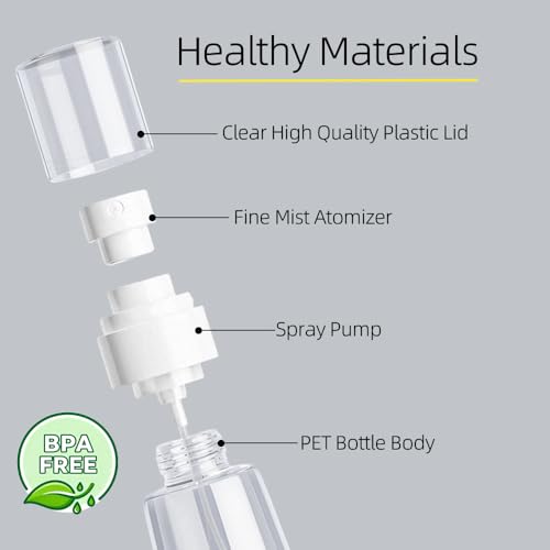 Mini Spray Bottles 2oz Set - Refillable Leak-Proof Water & Cosmetic Sprays - Multiple Colors