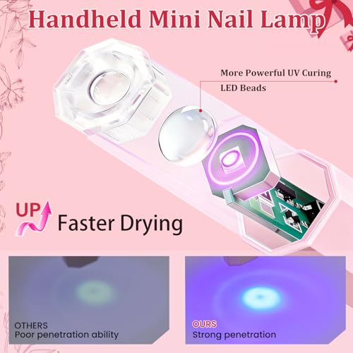 Handheld UV Nail Lamp with Stand - Mini Rechargeable Light for Gel Nails