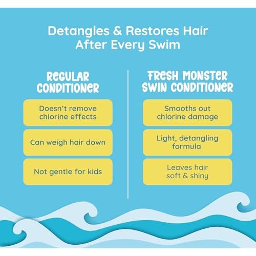 Fresh Monster Swim Conditioner for Kids ? Post-Swim Hydrating Conditioner Repairs Chlorine & Salt Water Damage ? Sulfate-Free, Tear-Free, Moisturizing Hair Care for Swimmers, 8.5 oz