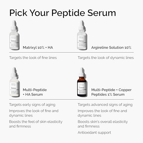 Anti-Aging Peptide Serum with Hyaluronic Acid for Face & Eyes, 1 Fl Oz - Pack of 1