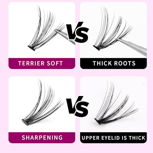 Black Individual Lash Extensions 0.07mm D Curl 20 Roots