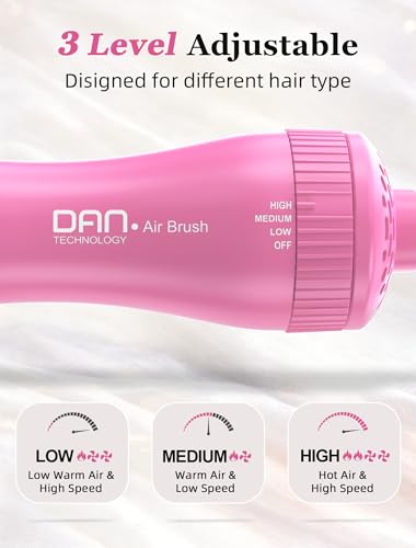 2 Inch Ceramic Blow Dryer Brush - Hot Air Styling Tool