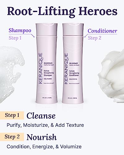 Keranique Volumizing Shampoo & Conditioner Set for Thinning Hair