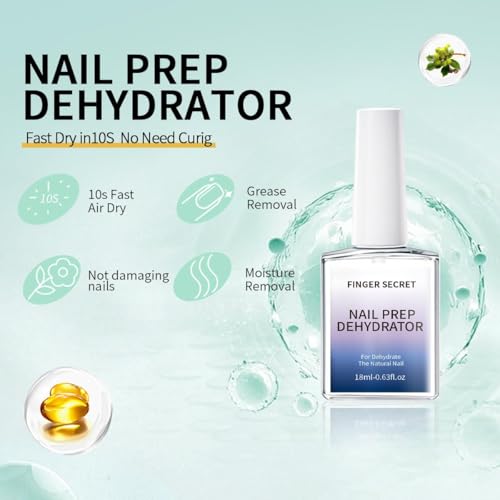 Nail Dehydrator - Acid-Free Fast-Drying Primer & Bonding Solution for Natural & Gel Nails - Long-Lasting Adhesion - 0.6 oz - Variation: Dehydrator