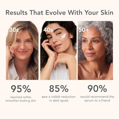 Riversol Vitamin C Serum for Sensitive Skin | Brightening & Anti-Aging