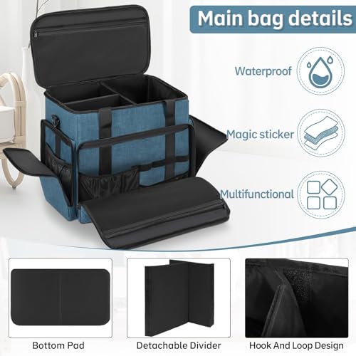 Extra Large Makeup Case with 4 Removable Pouches, Professional Make up Train Case,Travel Cosmetic Bag for Makeup Artist with Shoulder Strap and Handle £¨Blue£©£¨Bag only£©