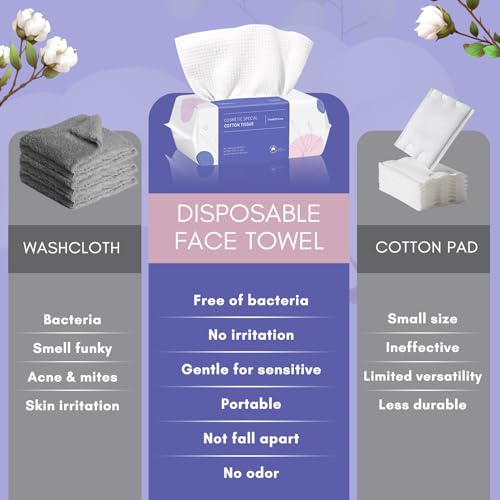 PoeticEHome Disposable Face Towel - Extra Thick Cotton Tissue Facial Cleansing Dry Wipes - Biodegradable Makeup Removing & Surface Cleaning Cloths, 2-Pack