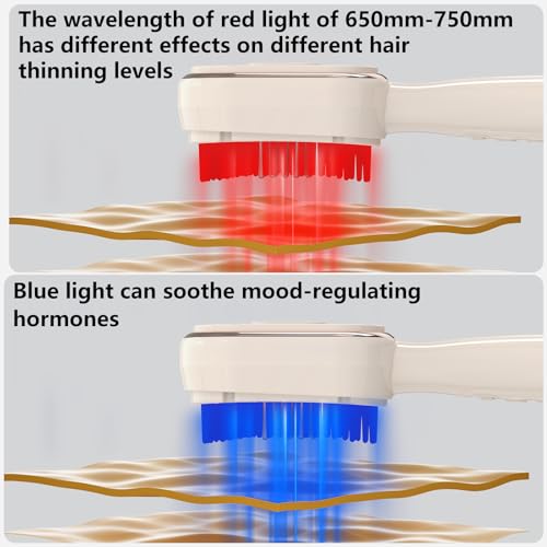 Laser Therapy Hair Growth Comb, Red Light Therapy for Hair Growth, Electric Scalp Massager for Healthier Hair