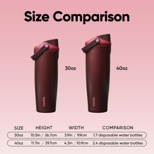 Owala FreeSip Sway 40oz Insulated Stainless Steel Water Bottle