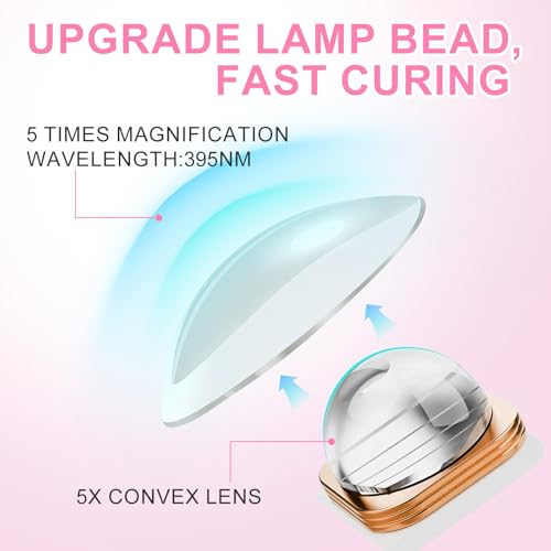 Cordless UV LED Nail Lamp with LCD Display for Gel Nails - Travel & Home Use