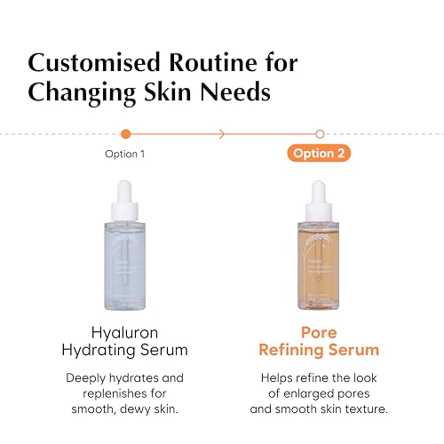MIDHA RICE PORE REFINING SERUM, 1.01fl.oz/30ml,Pore care, Enlarged pore solution, Pore refining skincare, Lightweight, Smooth skin formula, Hydrating, Daily exfoliating essence