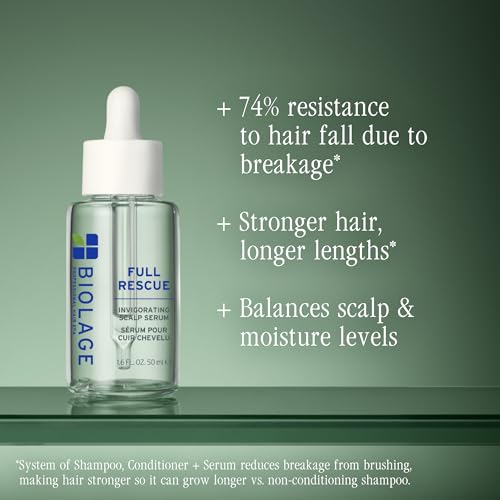 Biolage Full Rescue Invigorating Hair Serum, 1.6 fl oz