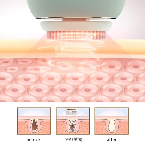 Facial Cleansing Brush Silicone Face Scrubber, Exfoliating Brush, Facial Massage Brush - for Gentle Exfoliation, Massage, Blackhead Removal and Makeup Removal
