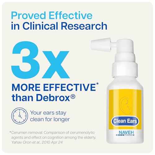 NAVEH PHARMA¢ç CleanEars | Fast-Acting Ear Wax Removal Spray | Breaks Down & Dissolves Earwax in Just 1 Treatment | Clinically Proven to Be 300% More Effective W/Mineral Oil | Gentle & Safe | 0.5 Fl Oz