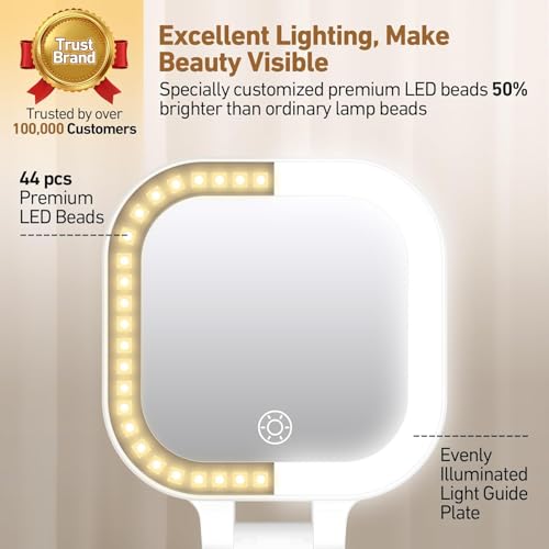 Travel Makeup Mirror with Light, 1x/30x Magnifying, 3 Color LED