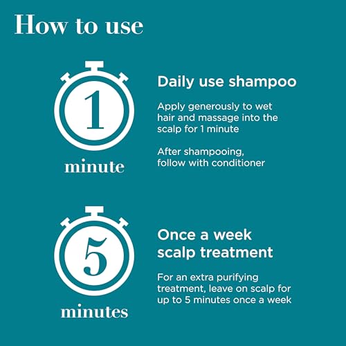 OGX ProGrowth Clarifying Shampoo with Mandelic Acid, 13 fl oz