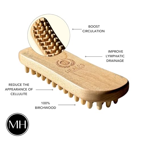 Fascia Brush