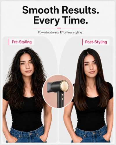 Tideway H11 Ionic Hair Dryer 1500W Brushless Motor
