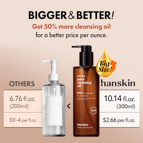 Hanskin BHA Pore Cleansing Oil for Oily Skin, 10.14 oz