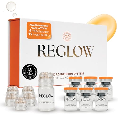 ReGlow Micro-Infusion Serum for Face - Radiance & Firmer Skin, 6 Treatments, 24ml
