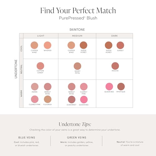 jane iredale PurePressed Blush