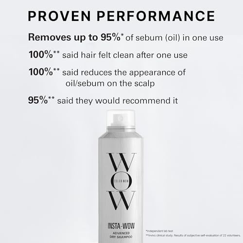 COLOR WOW Insta-WOW Advanced Dry Shampoo - Oil-Absorbing Formula