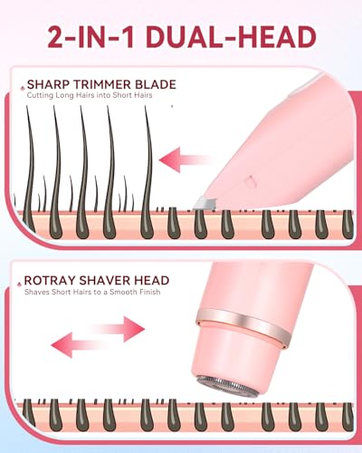 Unibouti Dermawave Bikini Shaver 2.0 - Waterproof Women's Electric Trimmer & Razor