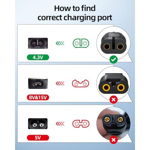 4.3V A00390 Power Cord Fit for Philips Norelco Oneblade QP2520, Multigroom Series MG3740 Trimmer Electric Shaver Razor Charger, Check Connector Before Purchase