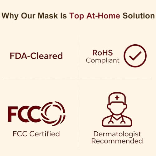 Red Light Therapy Face Mask – 276 LEDs, 4 Modes, 3000mAh
