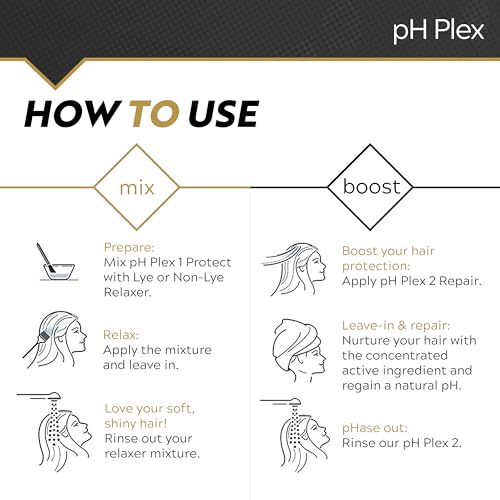 LIW pH Plex Relaxer Steps 1 & 2 Hair Treatment Sachet