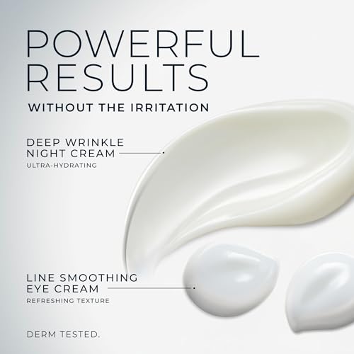 RoC Retinol Correxion Duo Set - Night Cream & Eye Cream