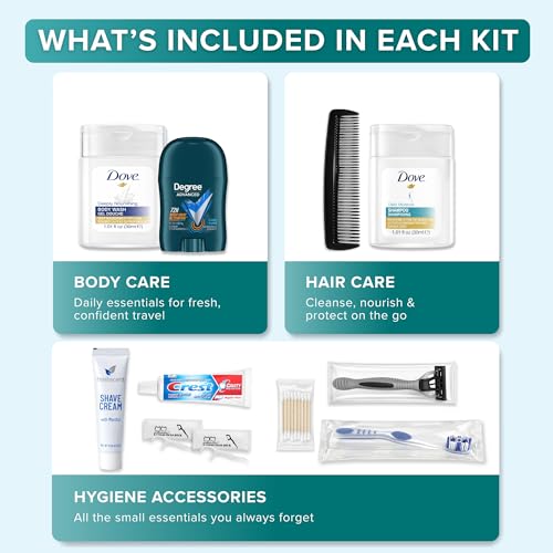 100-Pack Men's Travel Hygiene Kits – TSA-Approved Toiletries