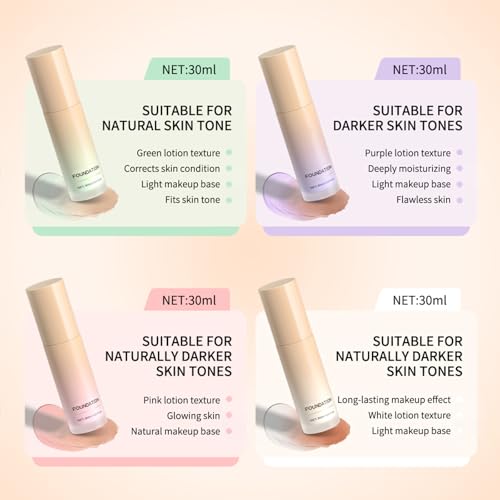 Color Changing Foundation with Centella – Green Tinted CC Cream