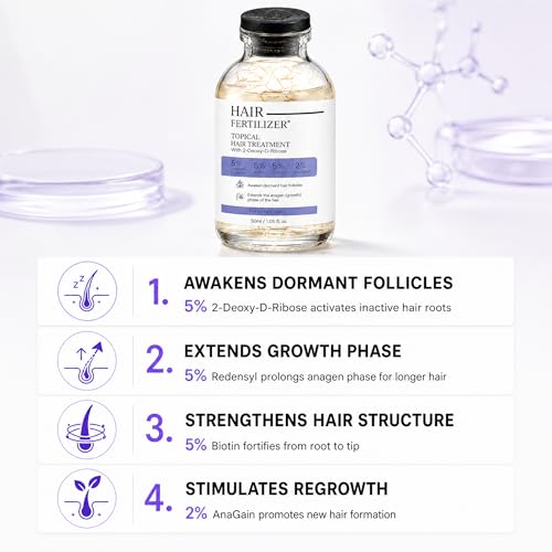 Hair Growth Serum with Redensyl & Biotin - DHT Block