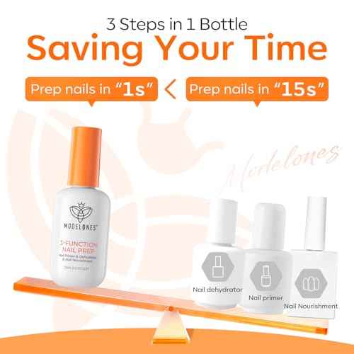 modelones Nail Dehydrator and Primer, 3-in-One HEMA-Free Nourishing Prep for Acrylic & Gel Nails, Supports Growth
