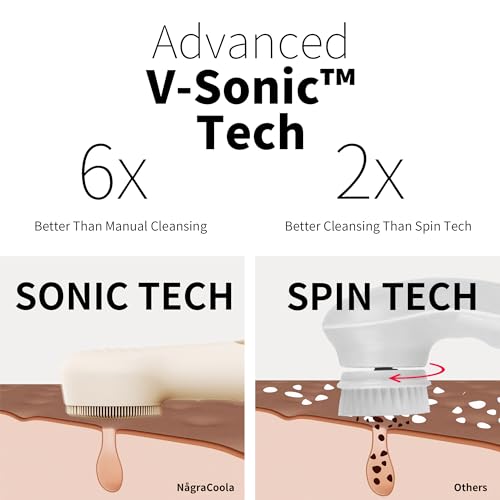 N?graCoola CLIE 2.0 Silicone Face Scrubber, Facial Cleansing Brush, Rechargeable, Waterproof Face Scrub Brush for Deep Cleansing, Exfoliating, Massage, with Eye Roller, for Women and Men - Oat