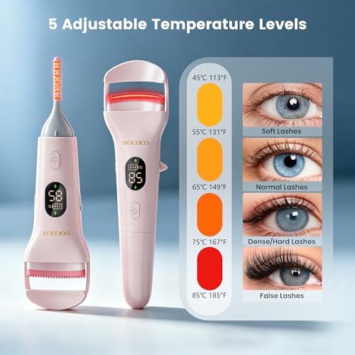 DOCOCO Heated Eyelash Curler Dual Head - USB-C Rechargeable
