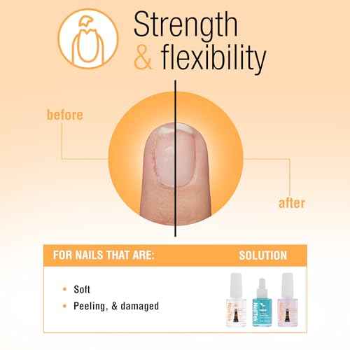 Nail Tek Formula 2 Nail Strengthener Polish ? Protein-Enriched Repair Treatment for Soft, Peeling & Weak Nails, Restore Nails Strength, 0.5 fl oz