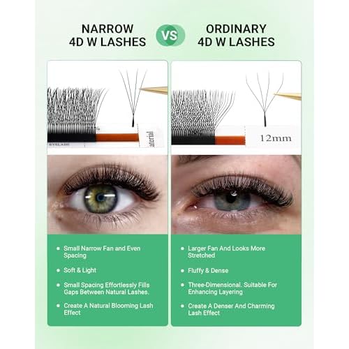 NAGARAKU Narrow 4D W Eyelash Extension, Small Spacing 4D Clover Lash Supplies Natural Soft Premade Fans PBT Cluster W Shape Lash Easy Fanning yy False Lashes Makeup Solon Matte Black - 0.07C 8-15 Mix