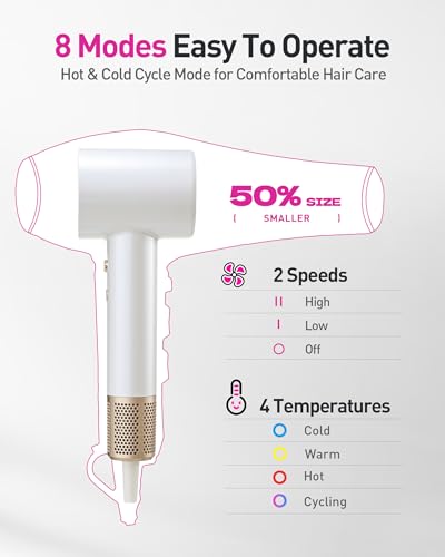 Zibtes High-Speed Hair Dryer with Ionic Technology & Diffuser