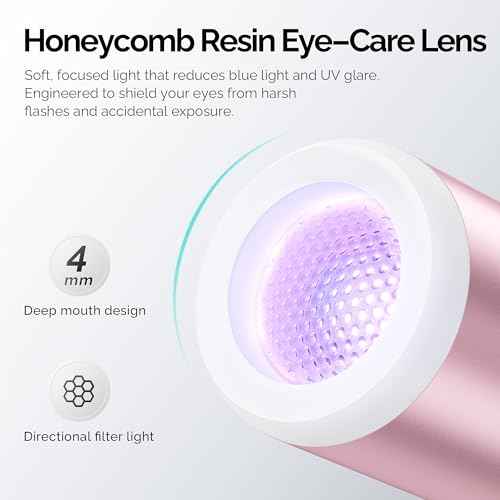 L'UGX Handheld uv Light for Gel Nails with Magnetic Fast Charging ? High Power Portable LED Nail Lamp for Gel Polish, Cordless Nail Dryer for Salon & Home-Pink