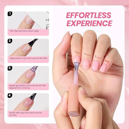 Beetles Nude Gel Nail Polish - Sheer Pink Ballet Tutu, 15ml Long-Lasting Gel