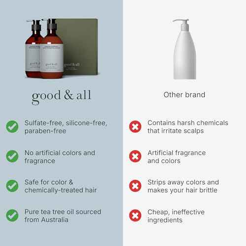Good&All Tea Tree Shampoo and Conditioner Set for Dry Itchy Scalp with Peppermint - Sodium Lauryl Sulfate/Sulphate, Silicone, Paraben, Fragrance Free - 13.5 fl oz