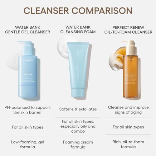 LANEIGE Perfect Renew Oil-to-Foam Cleanser - Anti-Aging Face Wash