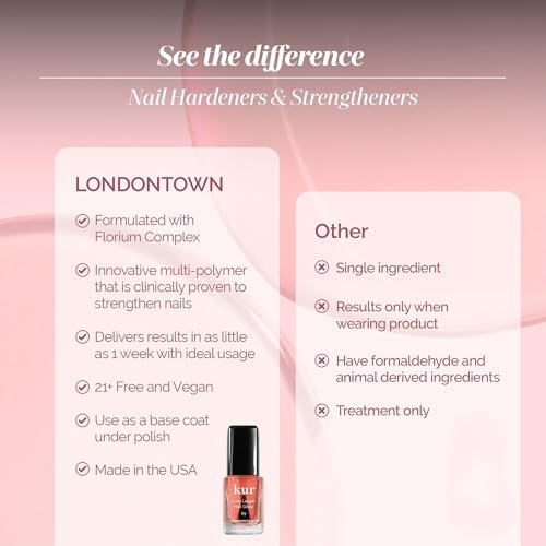 Londontown Nail Strengthener & Growth Clear Polish